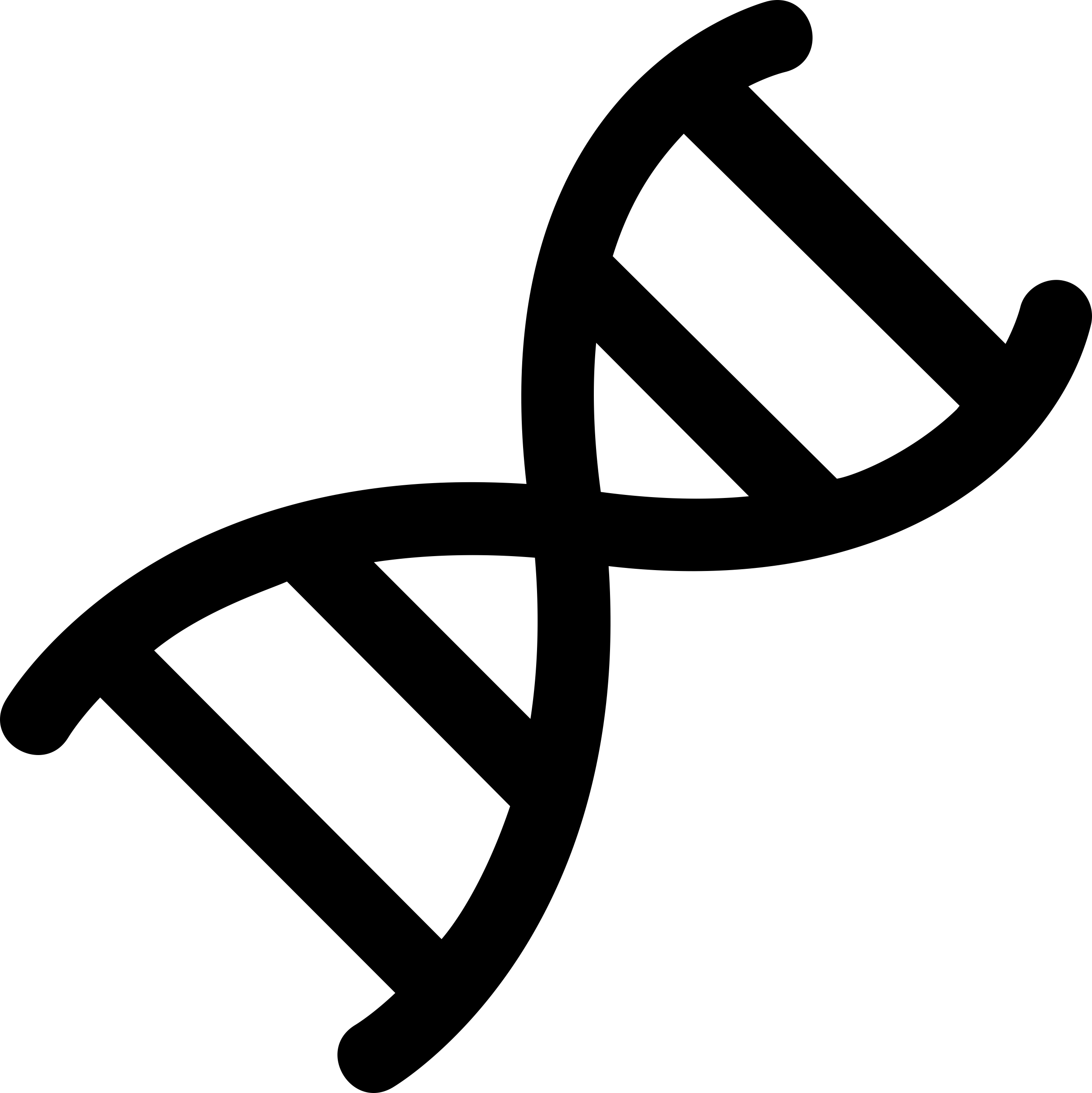 Dna Chromosome Sketch Style Svg Vector Free Vectors